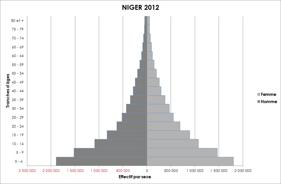 Pyramide_ne2012.jpg (561&times;346)